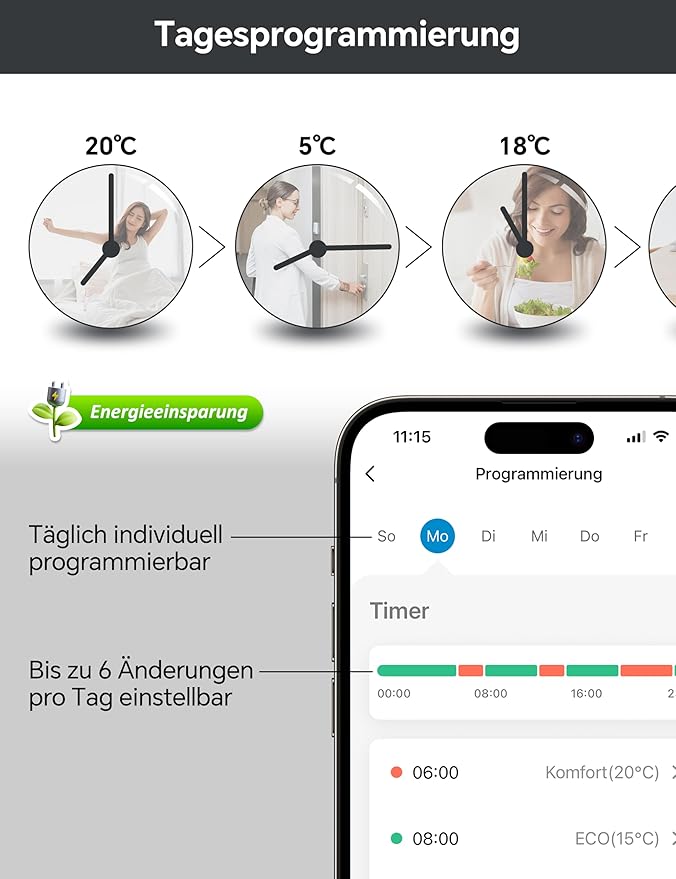Smart Termostat för Radiatorer – Ta kontroll över värmen i varje rum Kompatibel med Tuya/Smart Life APP, Alexa/Google Home