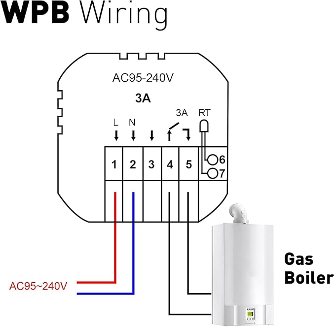 Intelligent WiFi-termostat – Smart styrning för panna & värmesystem Kompatibel med Alexa, 3A, TGR86WIFI