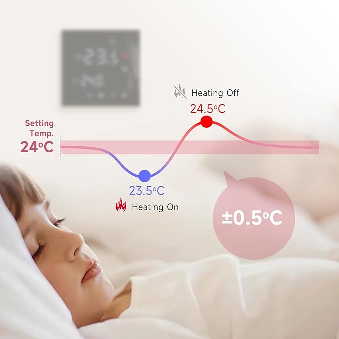 TGW60B Smart Wi-Fi Termostat – Tydlig display och full kontroll Kompatibel med Alexa, Google Home 3A TGW60B-WIFI-WPB Black